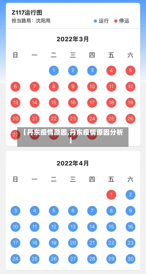 【丹东疫情原因,丹东疫情原因分析】