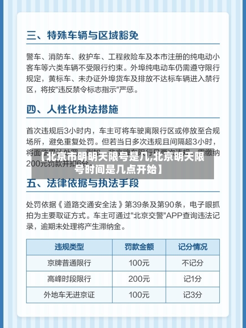 【北京市明明天限号是几,北京明天限号时间是几点开始】