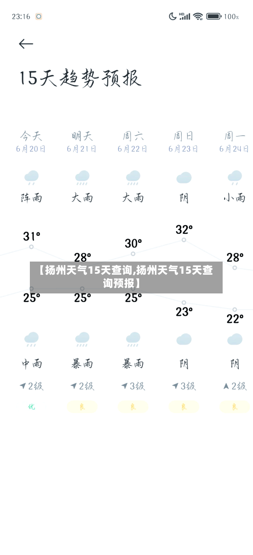 【扬州天气15天查询,扬州天气15天查询预报】