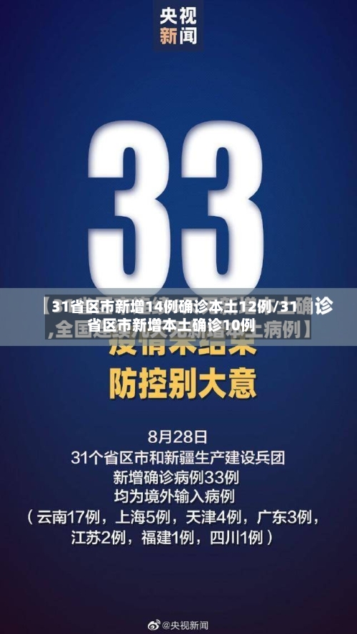 31省区市新增14例确诊本土12例/31省区市新增本土确诊10例