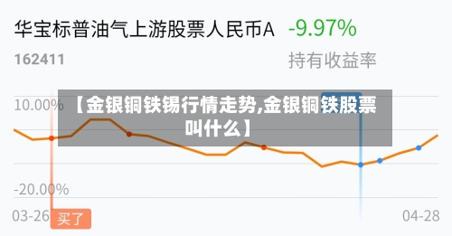 【金银铜铁锡行情走势,金银铜铁股票叫什么】