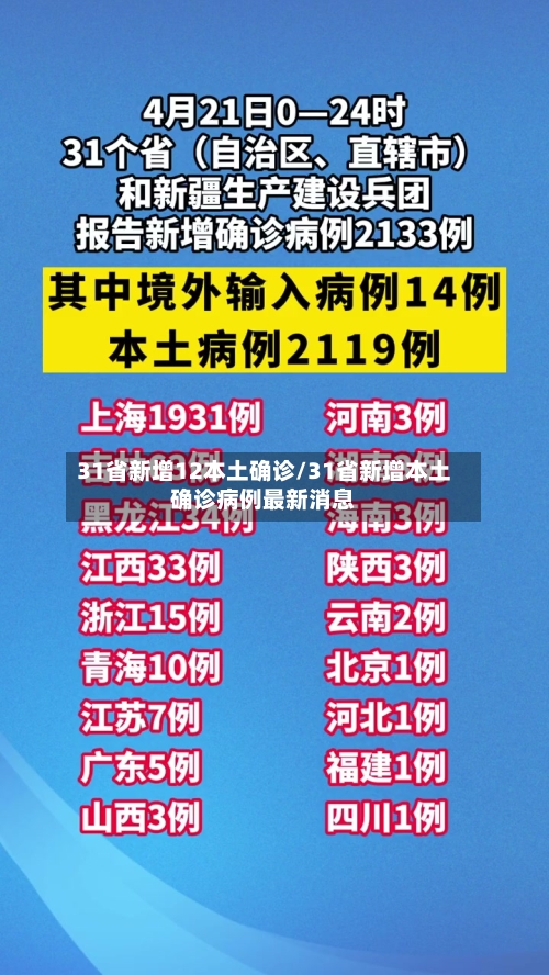 31省新增12本土确诊/31省新增本土确诊病例最新消息