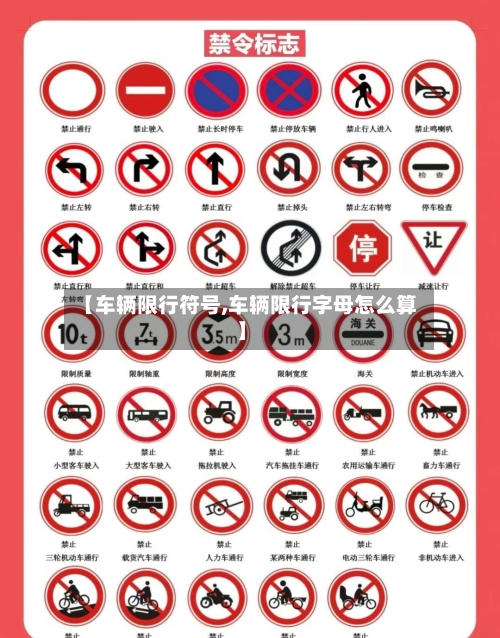 【车辆限行符号,车辆限行字母怎么算】