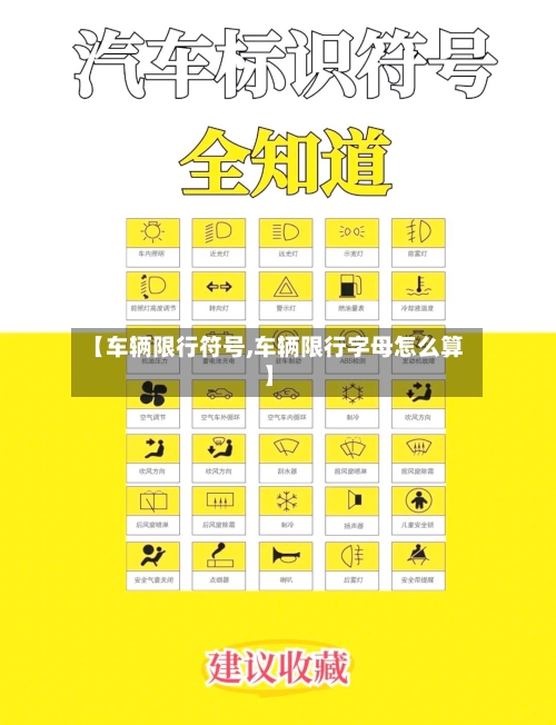 【车辆限行符号,车辆限行字母怎么算】