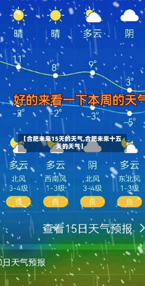 【合肥未来15天的天气,合肥未来十五天的天气】