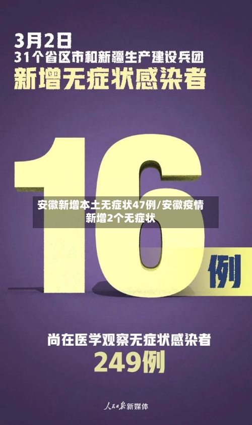 安徽新增本土无症状47例/安徽疫情新增2个无症状
