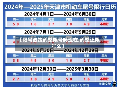 【限号政策鹤壁限号吗现在,鹤壁还限号么】