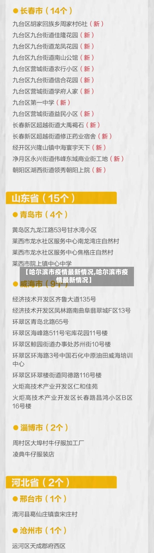 【哈尔滨市疫情最新情况,哈尔滨市疫情最新情况】