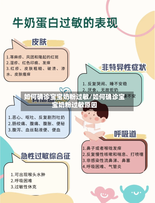 如何确诊宝宝奶粉过敏/如何确诊宝宝奶粉过敏原因