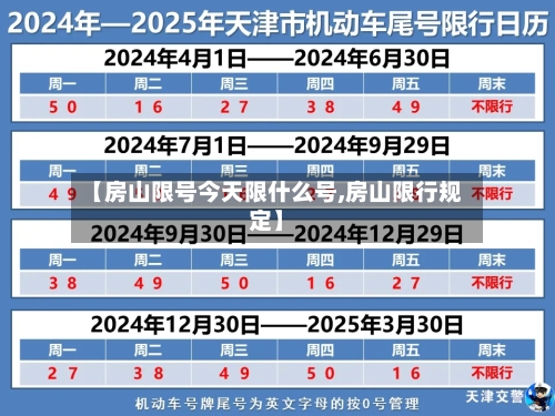 【房山限号今天限什么号,房山限行规定】