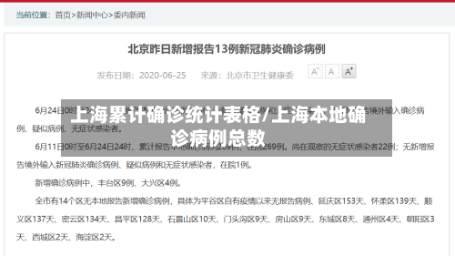 上海累计确诊统计表格/上海本地确诊病例总数