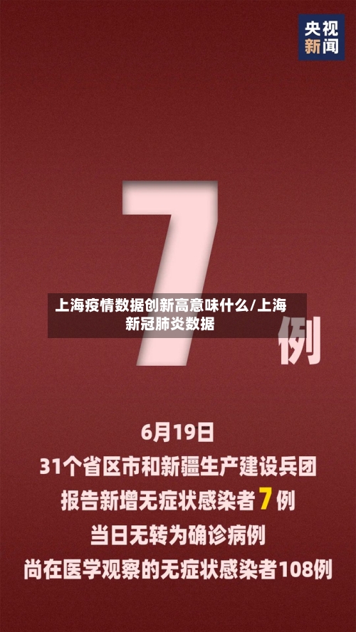 上海疫情数据创新高意味什么/上海新冠肺炎数据