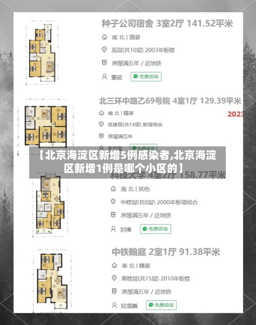 【北京海淀区新增5例感染者,北京海淀区新增1例是哪个小区的】