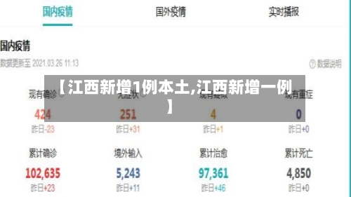 【江西新增1例本土,江西新增一例】