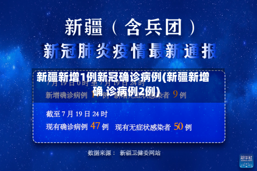 新疆新增1例新冠确诊病例(新疆新增确 诊病例2例)