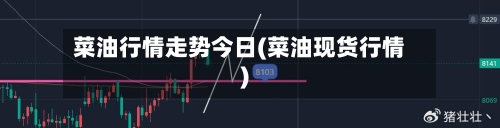 菜油行情走势今日(菜油现货行情)