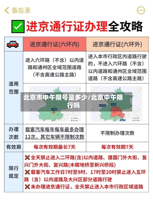 北京市中午限号是多少/北京中午限行吗