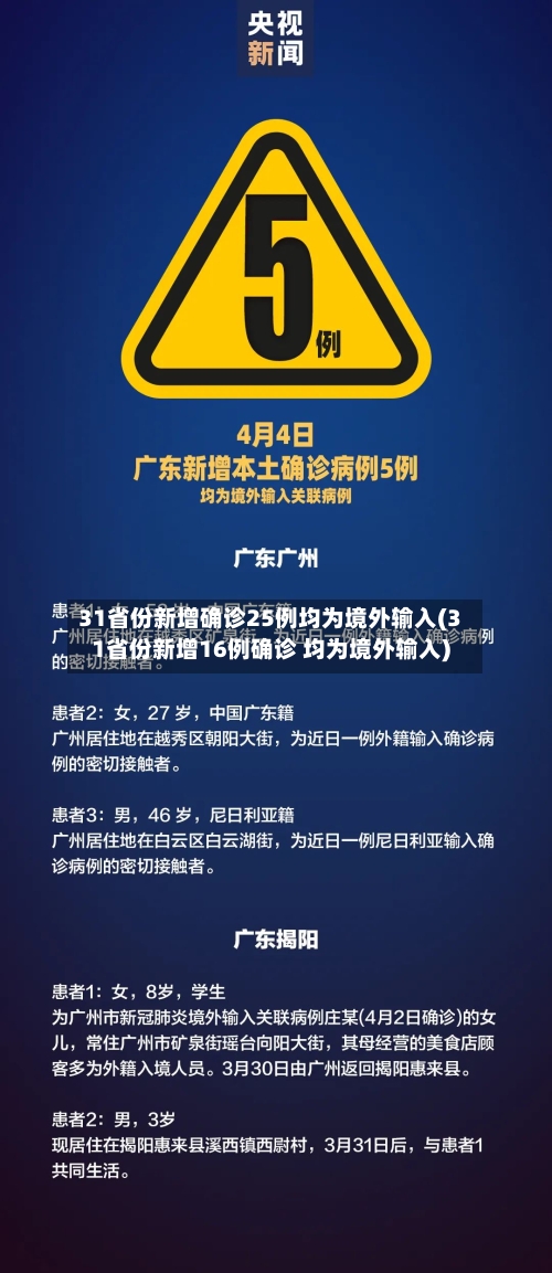 31省份新增确诊25例均为境外输入(31省份新增16例确诊 均为境外输入)