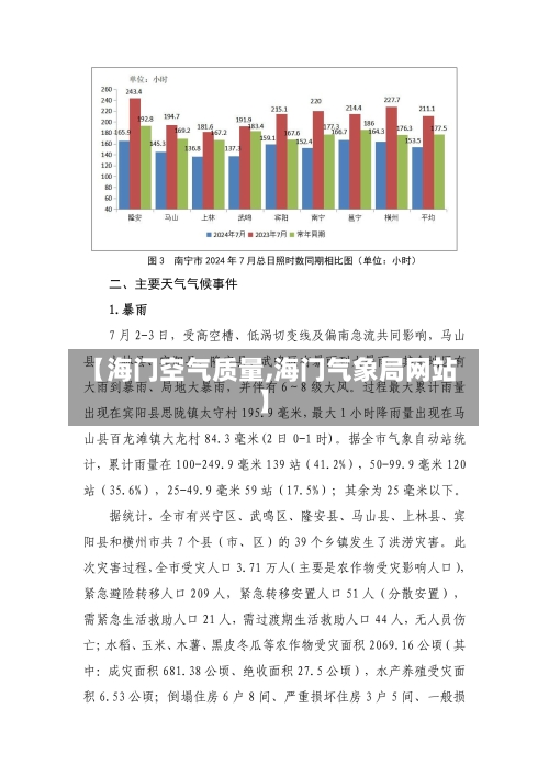 【海门空气质量,海门气象局网站】