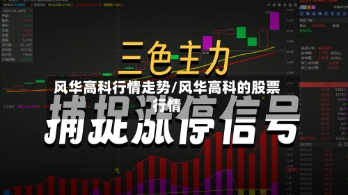 风华高科行情走势/风华高科的股票行情