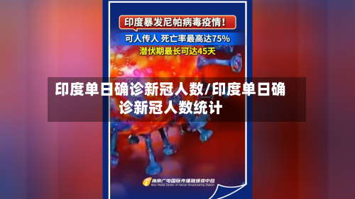 印度单日确诊新冠人数/印度单日确诊新冠人数统计