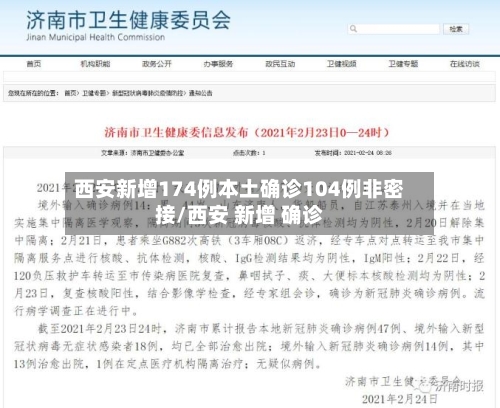 西安新增174例本土确诊104例非密接/西安 新增 确诊