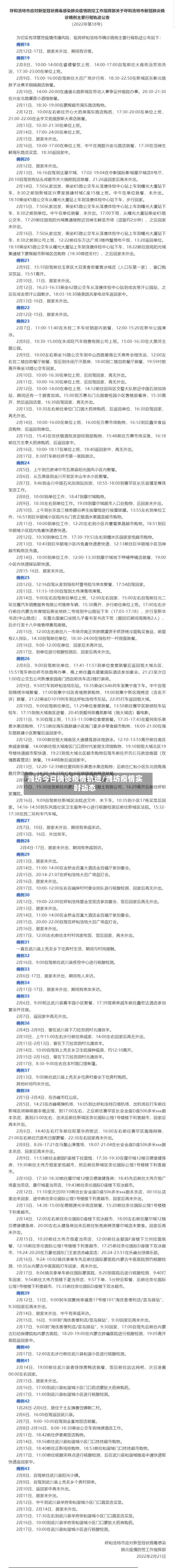 潍坊今日确诊疫情轨迹/潍坊疫情实时动态