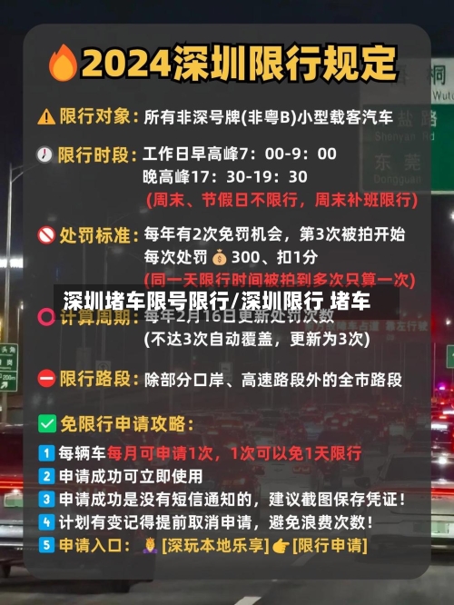 深圳堵车限号限行/深圳限行 堵车