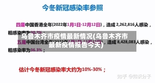 乌鲁木齐市疫情最新情况(乌鲁木齐市最新疫情报告今天)