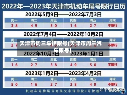 天津市周三车辆限号(天津市周三汽车限号)