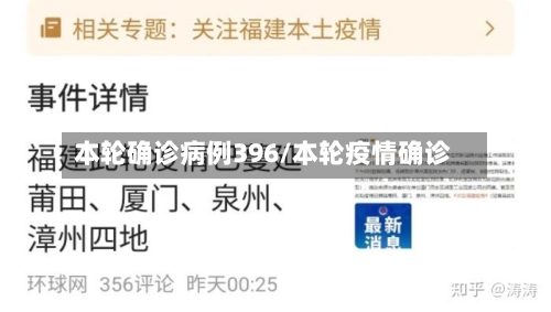 本轮确诊病例396/本轮疫情确诊