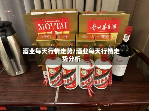 酒业每天行情走势/酒业每天行情走势分析