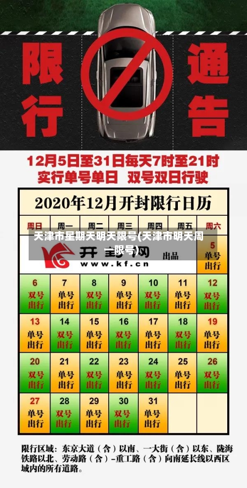 天津市星期天明天限号(天津市明天周一限号)