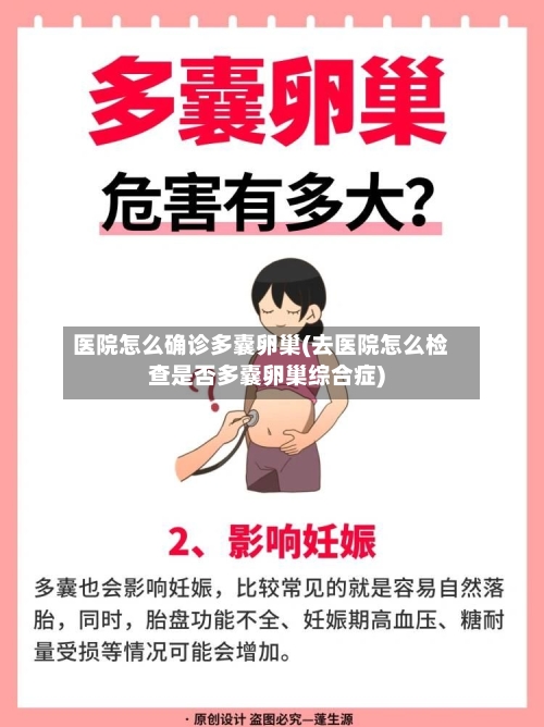 医院怎么确诊多囊卵巢(去医院怎么检查是否多囊卵巢综合症)