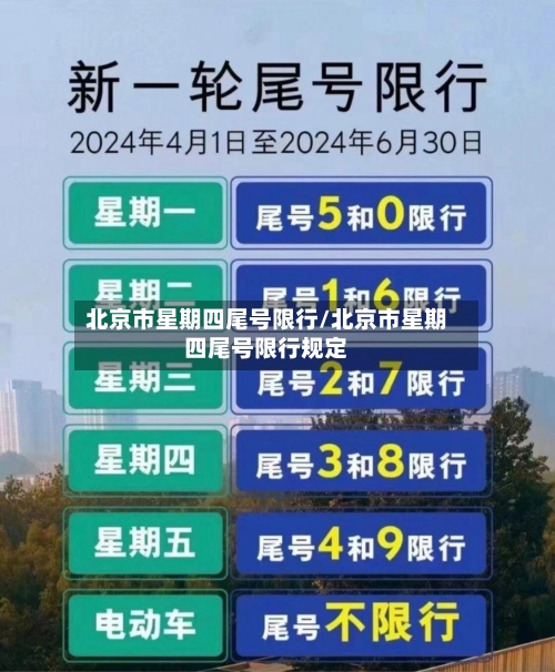 北京市星期四尾号限行/北京市星期四尾号限行规定