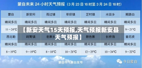 【新安天气15天预报,天气预报新安县天气预报】