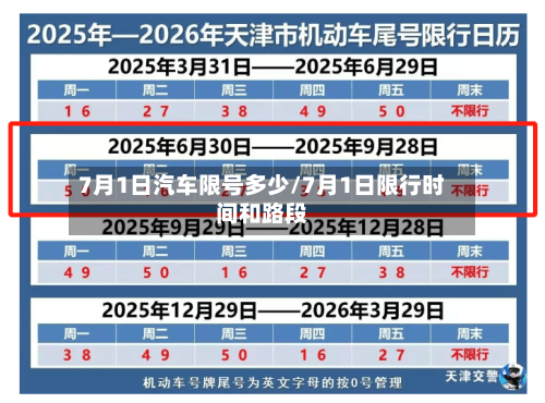 7月1日汽车限号多少/7月1日限行时间和路段