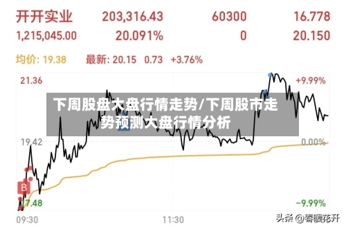 下周股盘大盘行情走势/下周股市走势预测大盘行情分析