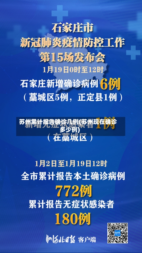 苏州累计报告确诊几例(苏州现在确诊多少例)