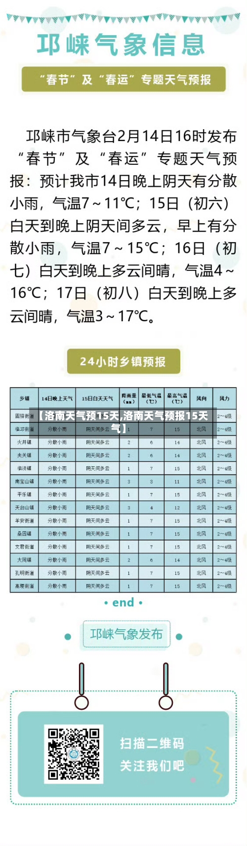 【洛南天气预15天,洛南天气预报15天气】