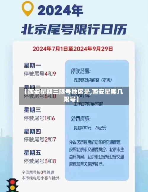 【西安星期三限号地区是,西安星期几限号】