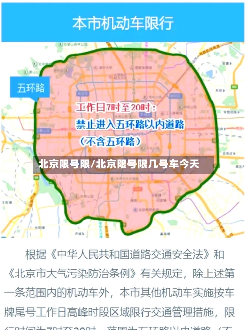 北京限号限/北京限号限几号车今天