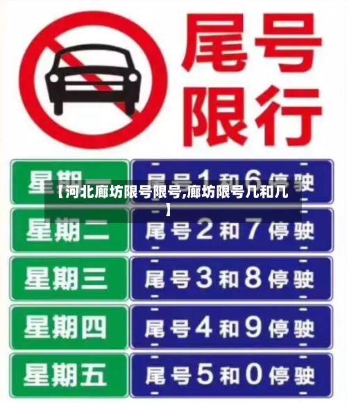 【河北廊坊限号限号,廊坊限号几和几】