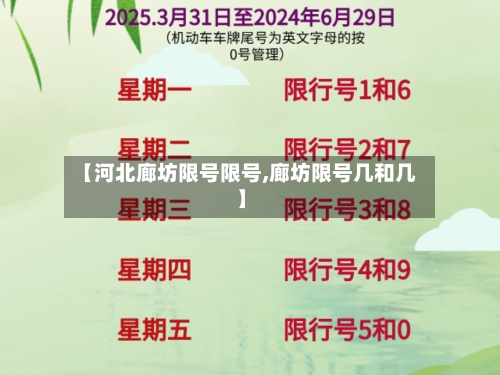 【河北廊坊限号限号,廊坊限号几和几】