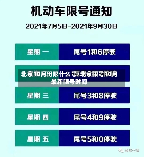 北京10月份限什么号/北京限号10月最新限号时间
