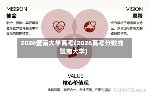 2020暨南大学高考(2026高考分数线暨南大学)