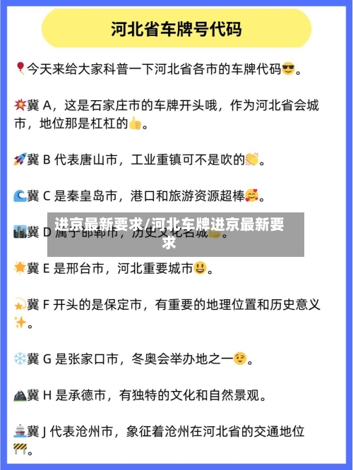 进京最新要求/河北车牌进京最新要求