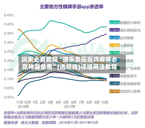 玩家必看教程“微乐贵阳捉鸡麻将必赢神器免费”(透视挂)详细用法教程