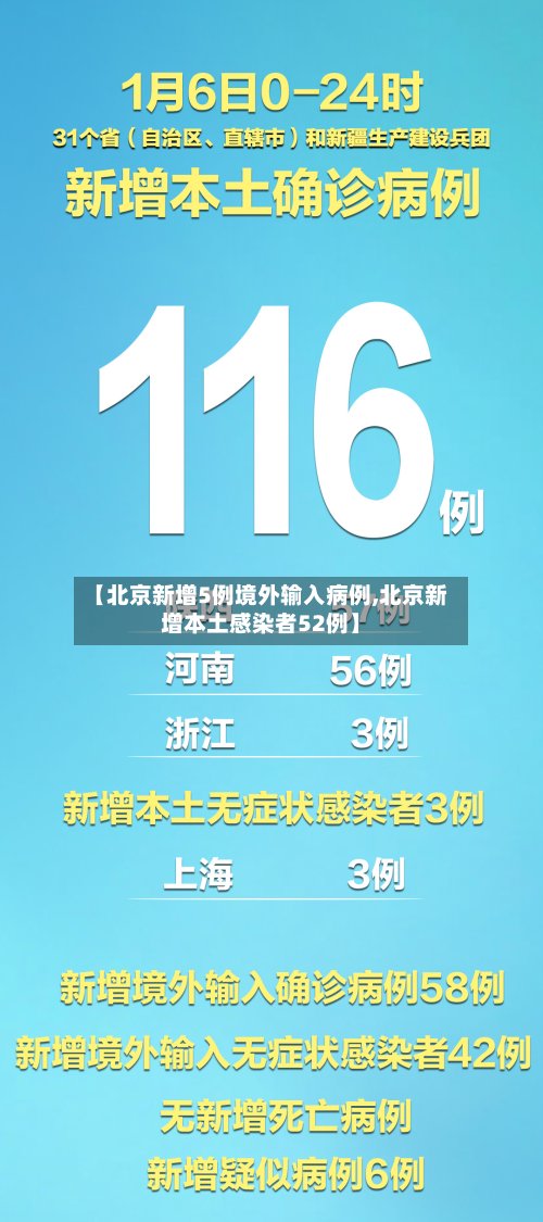 【北京新增5例境外输入病例,北京新增本土感染者52例】
