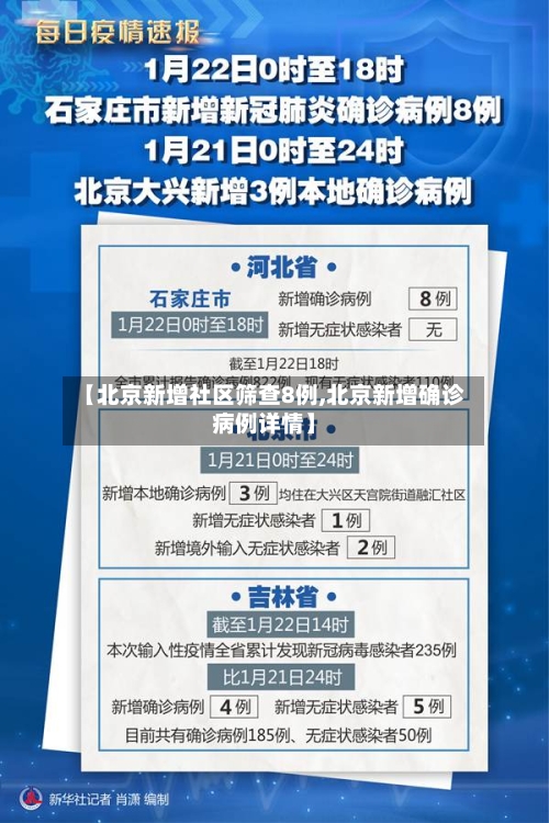 【北京新增社区筛查8例,北京新增确诊病例详情】